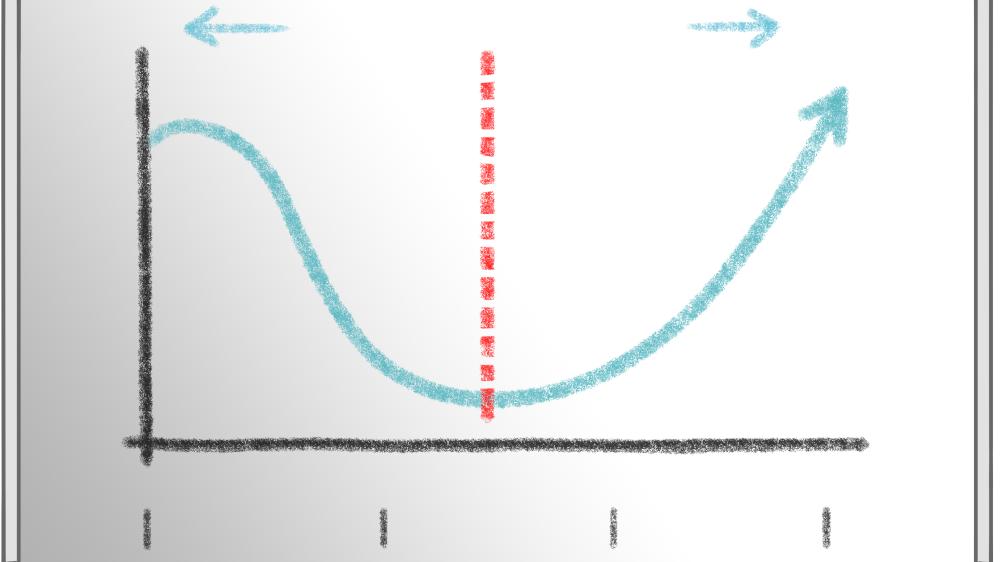 business illustration showing the drawing of a wave graph on a whiteboard