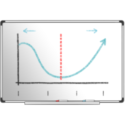 business illustration showing the drawing of a wave graph on a whiteboard