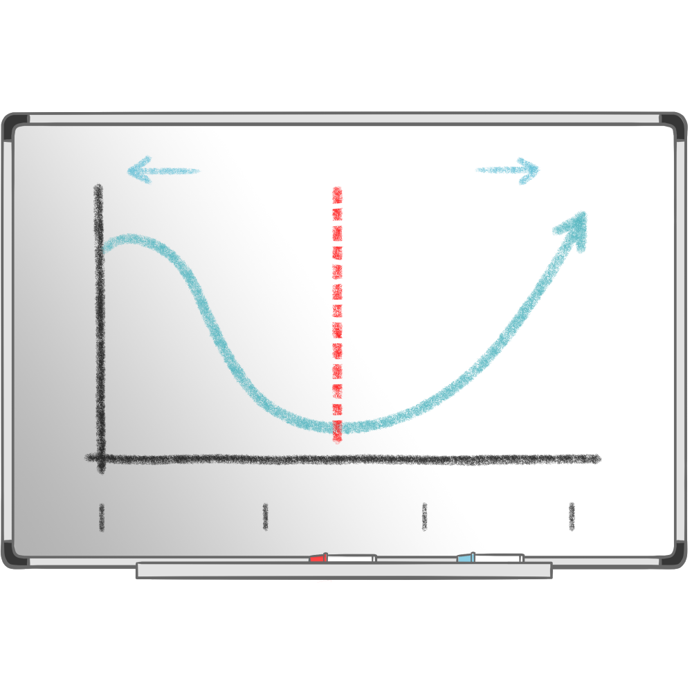 business illustration showing the drawing of a wave graph on a whiteboard