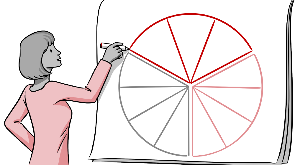 an illustration of a business woman drawing a pie chart