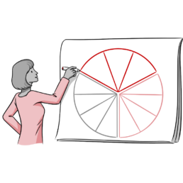 an illustration of a business woman drawing a pie chart
