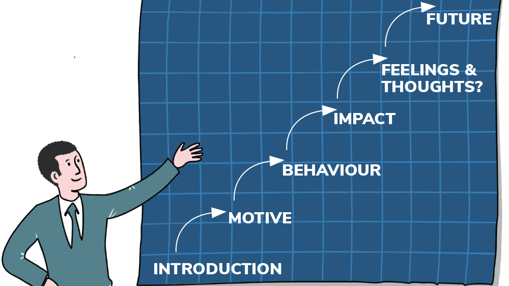 feedback infographic illustration by sladen consulting