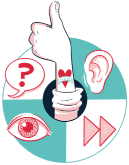 a graphical illustration of a thumbs-up with an ear, eye, question and forward icon