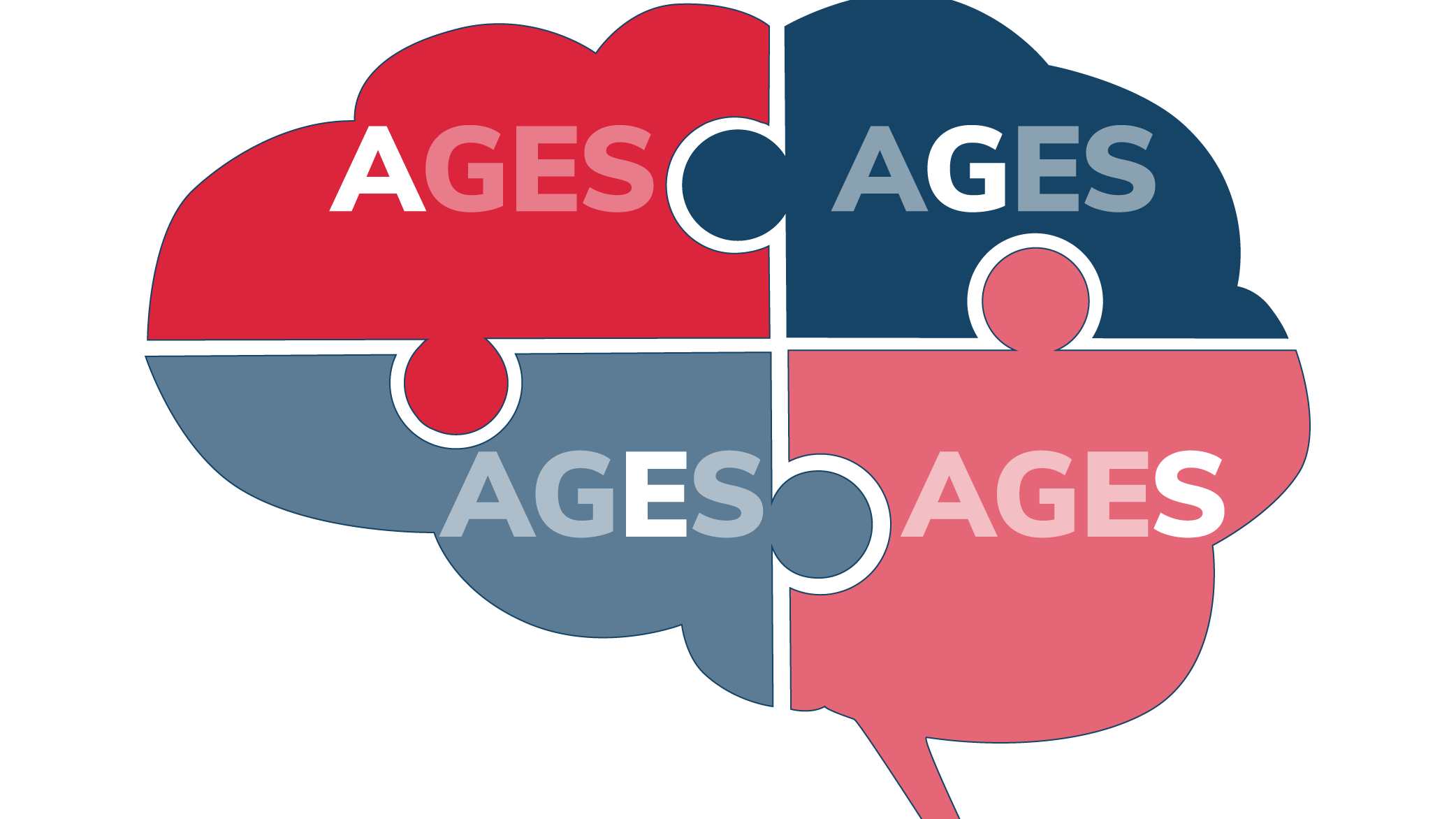 an infographic about ages in the shape of a brain