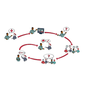 an infographic for creating reflective spaces