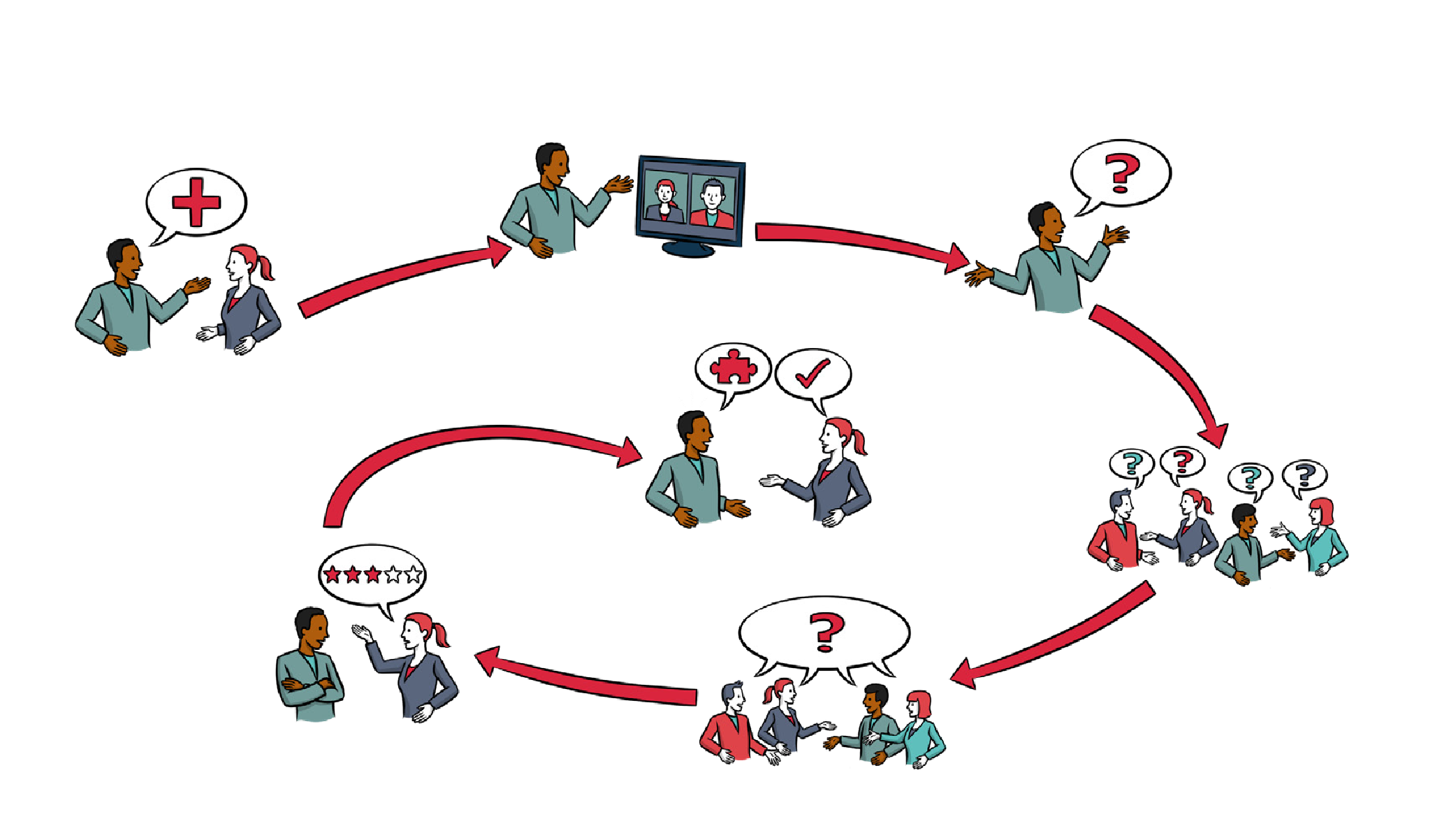 an infographic for creating reflective spaces