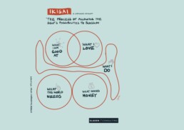 ikigai japanese process infographic by sladen consulting