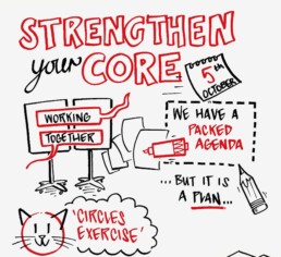 infographic about strengthening your core and working together