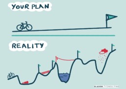 infographic showing ideal plan versus reality