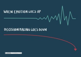 Infographic about emotion and decision making