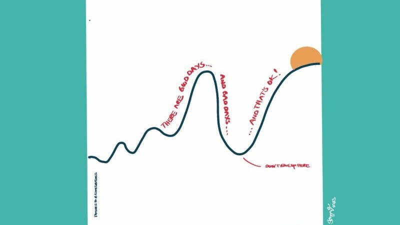 Infographic Good days and Bad day