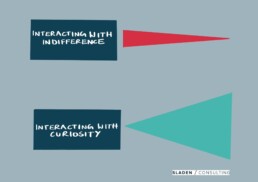 Visual showing interacting with curiosity